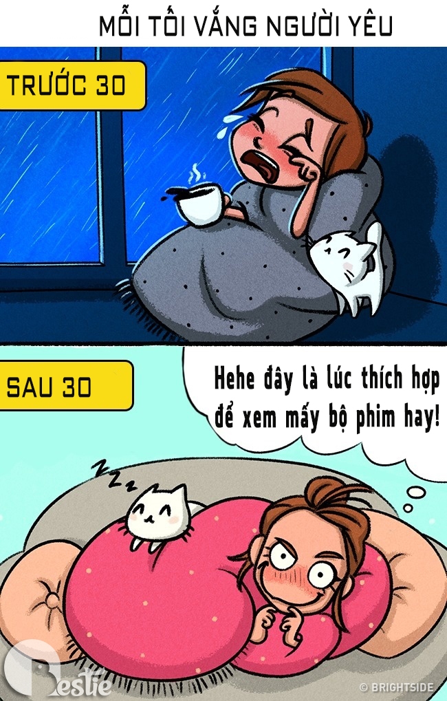 Bộ tranh thể hiện sự thay đổi tính cách rõ rệt giữa trước và sau 30