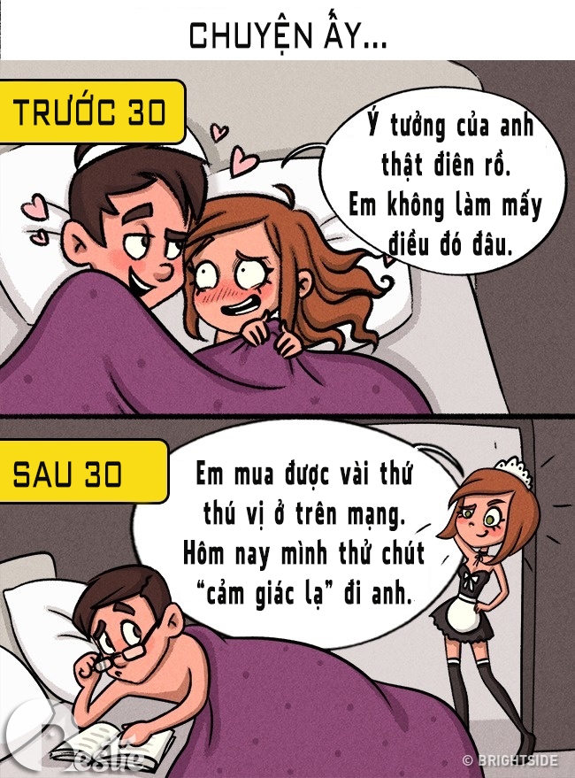 Bộ tranh thể hiện sự thay đổi tính cách rõ rệt giữa trước và sau 30