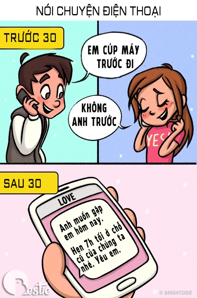 Bộ tranh thể hiện sự thay đổi tính cách rõ rệt giữa trước và sau 30