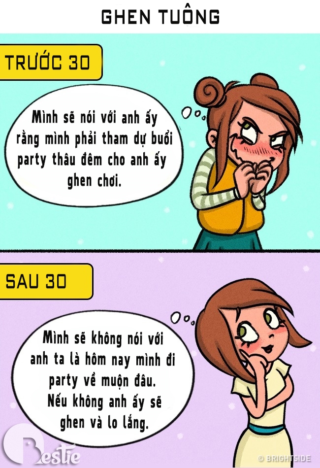 Bộ tranh thể hiện sự thay đổi tính cách rõ rệt giữa trước và sau 30