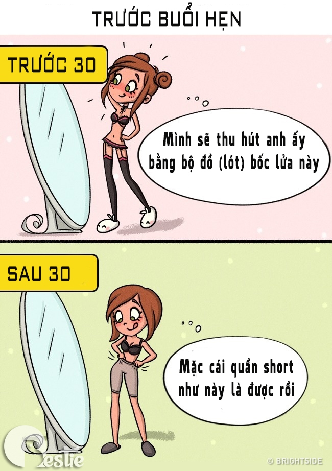 Bộ tranh thể hiện sự thay đổi tính cách rõ rệt giữa trước và sau 30