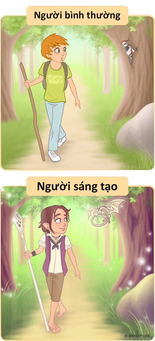 Bestie nguoi sang tao
