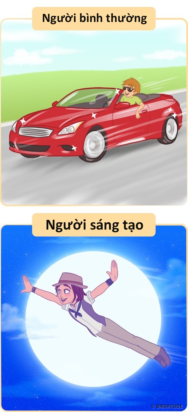 Bestie nguoi sang tao