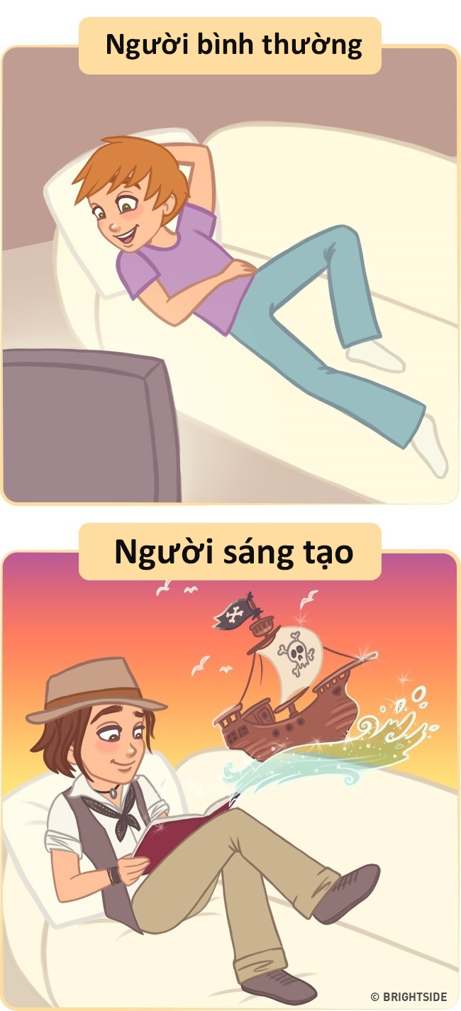 Bestie nguoi sang tao