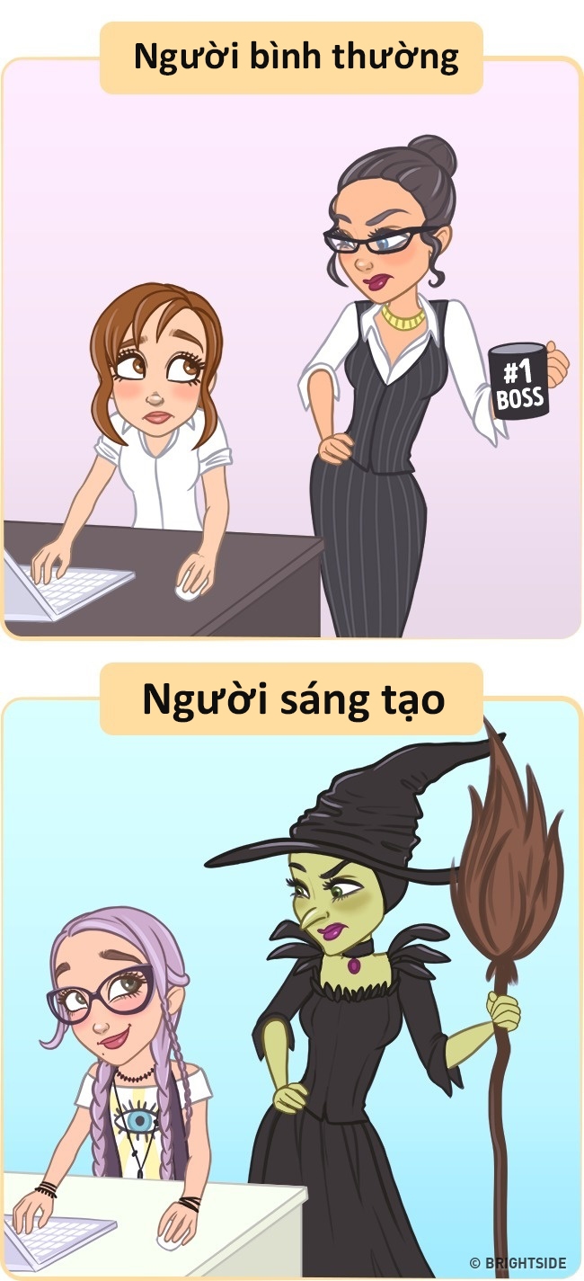 Bestie nguoi sang tao