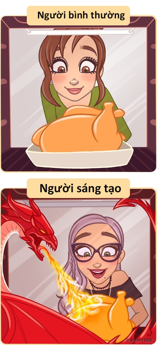 Bestie nguoi sang tao