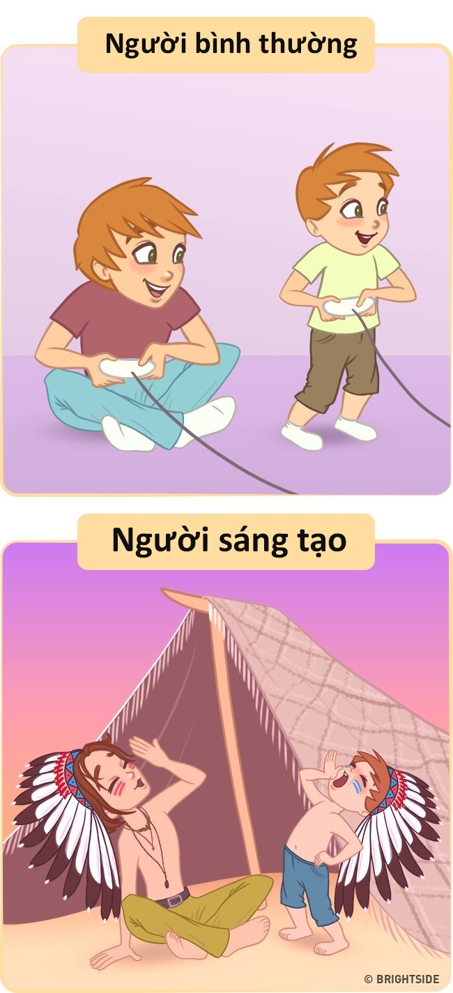 Bestie nguoi sang tao