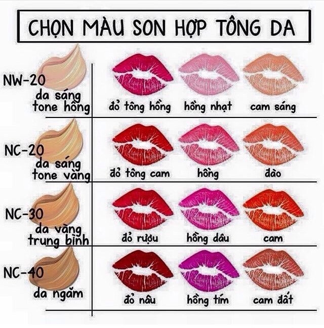 bestie-cach-lam-doi-moi-cang-mong