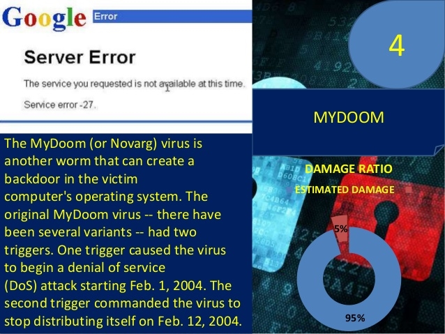 bestie virus may tinh 9