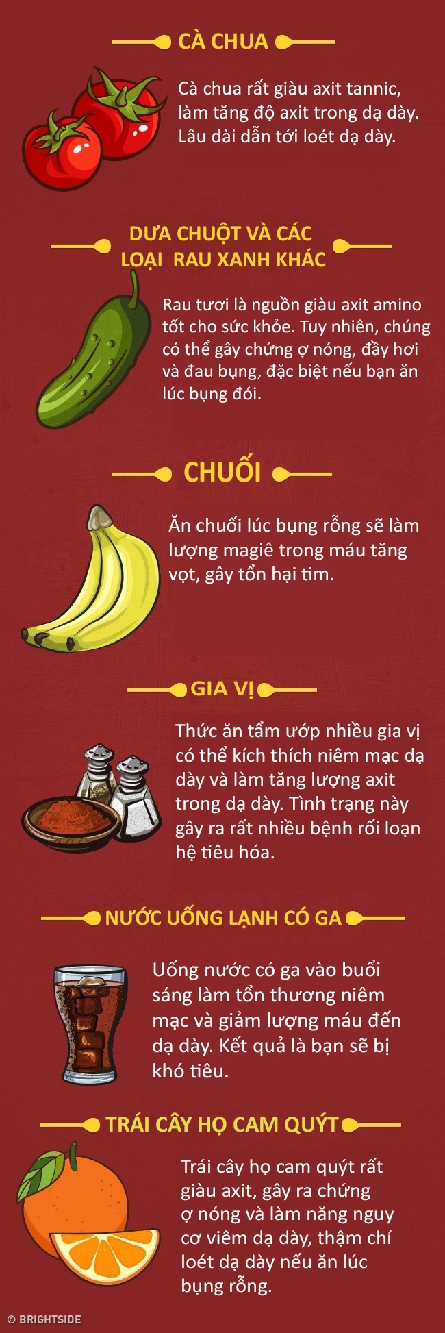 Bestie nguyen tac an uong