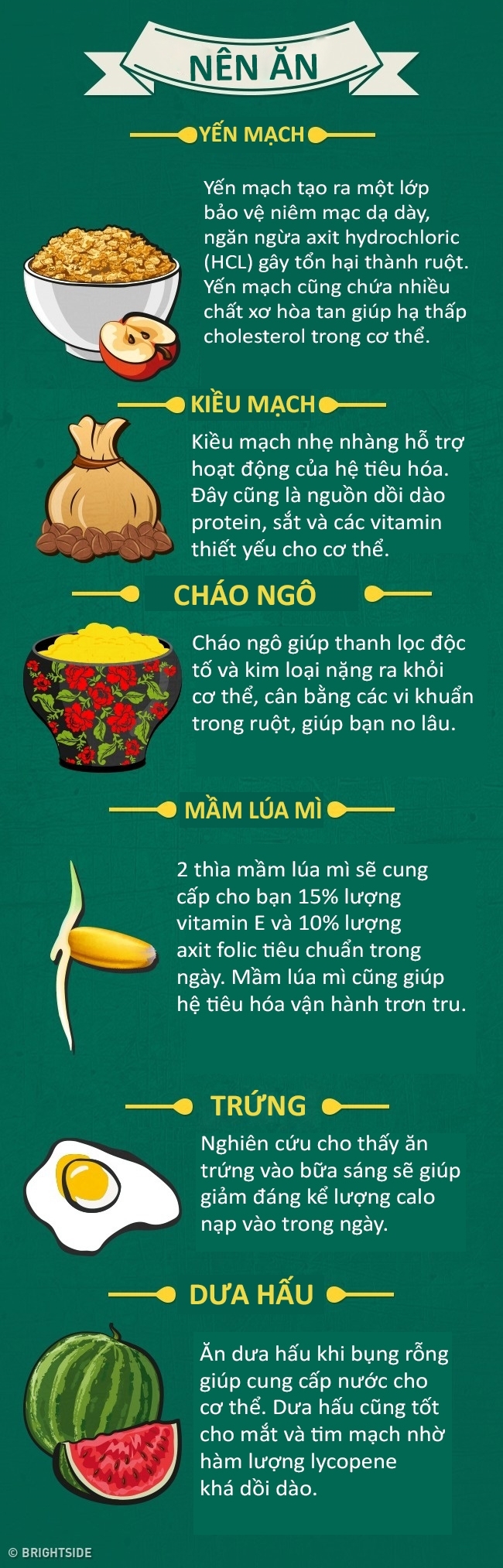 Bestie nguyen tac an uong