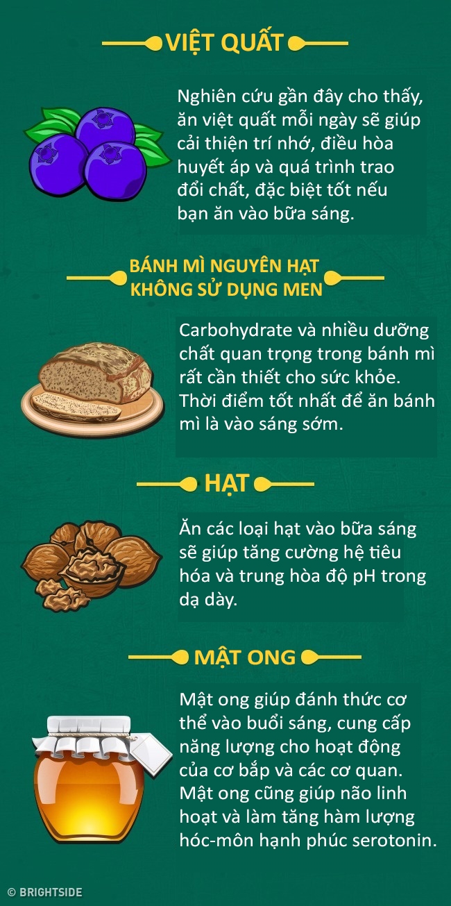 Bestie nguyen tac an uong