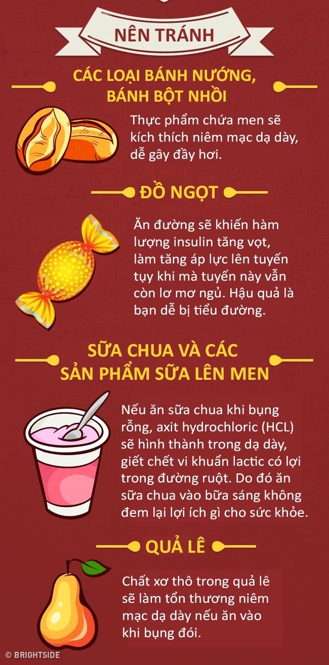 Bestie nguyen tac an uong