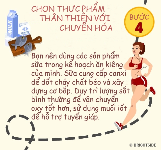 bestie trao doi chat