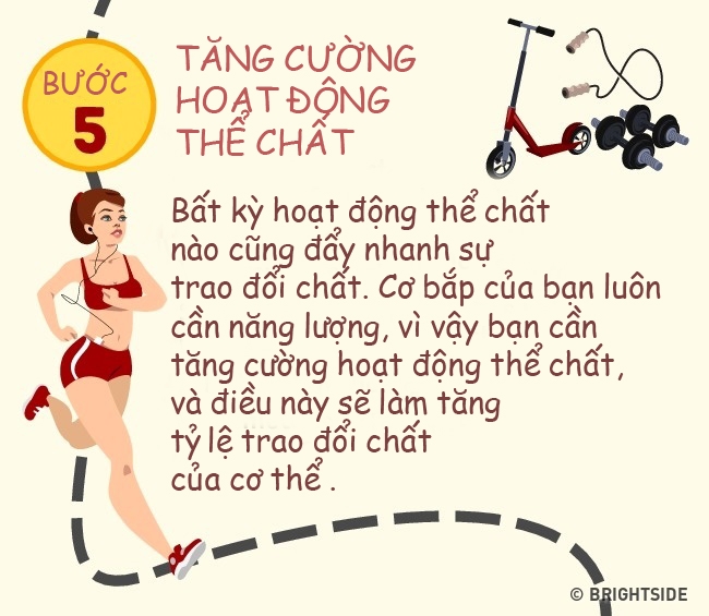 bestie trao doi chat