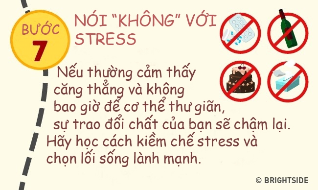 bestie trao doi chat
