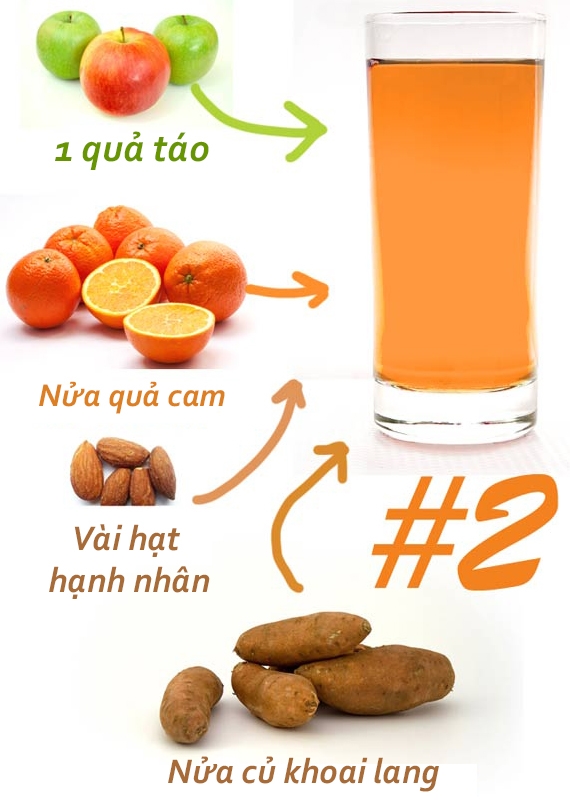 Bestie detox giam can