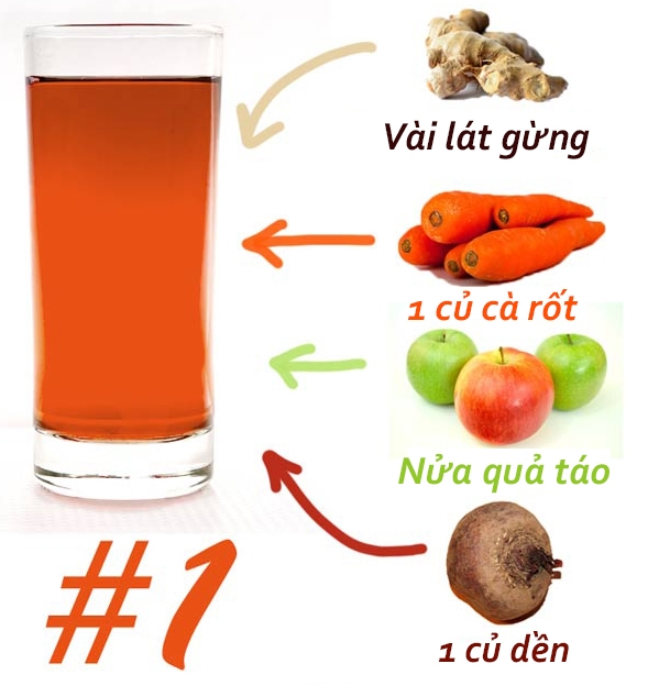 Bestie detox giam can