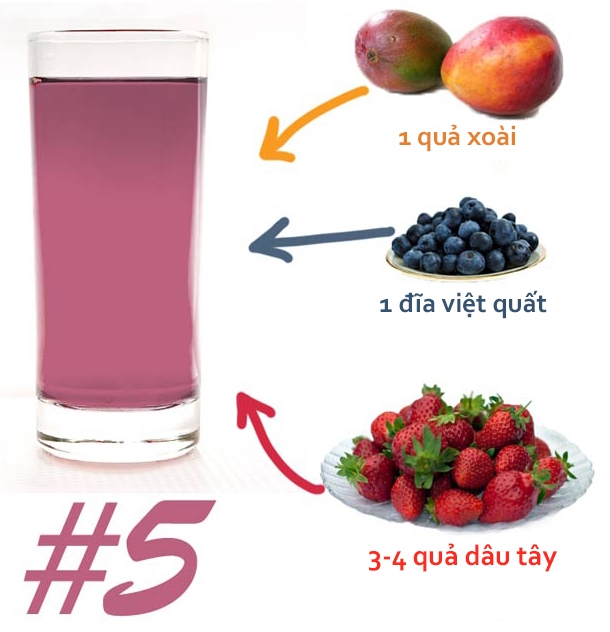 Bestie detox giam can