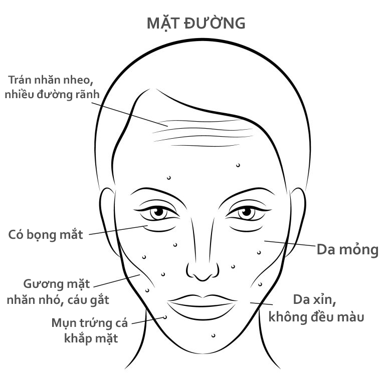 Bestie mat duong 3