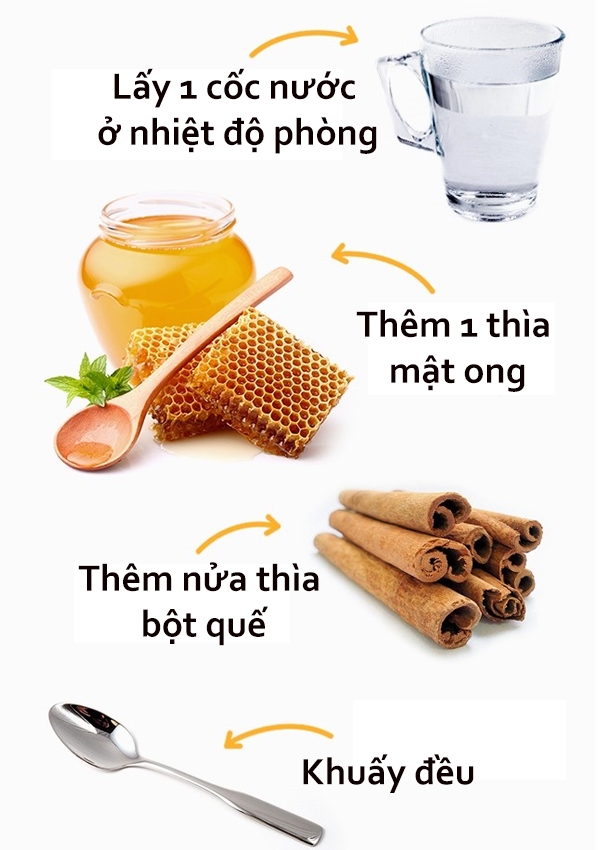 Bestie nuoc uong giam can