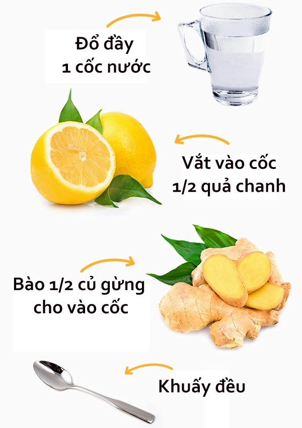 Bestie nuoc uong giam can