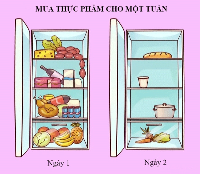 Bestie-su-that-hai-huoc