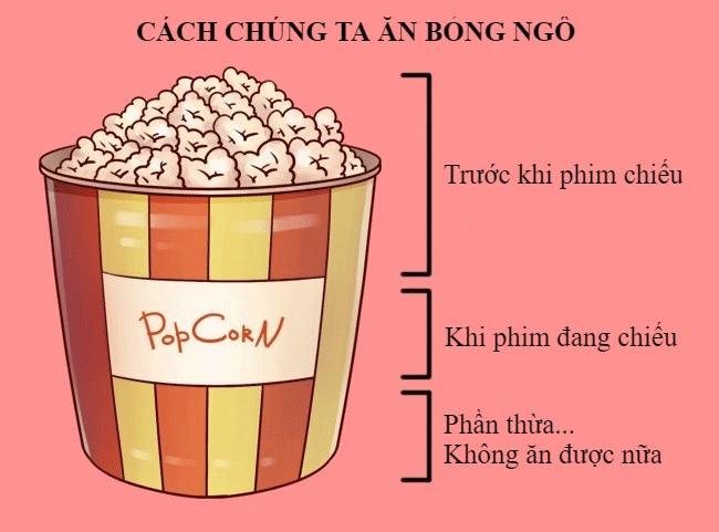 Bestie-su-that-hai-huoc