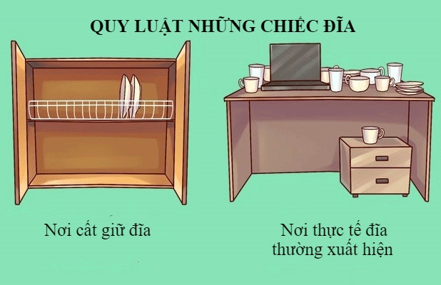 Bestie-su-that-hai-huoc