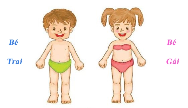 5 câu hỏi "cắc cớ" của trẻ khiến bố mẹ không biết trả lời thế nào
