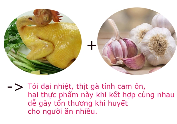 7 kết hợp cấm kỵ khi ăn thịt gà không phải ai cũng biết