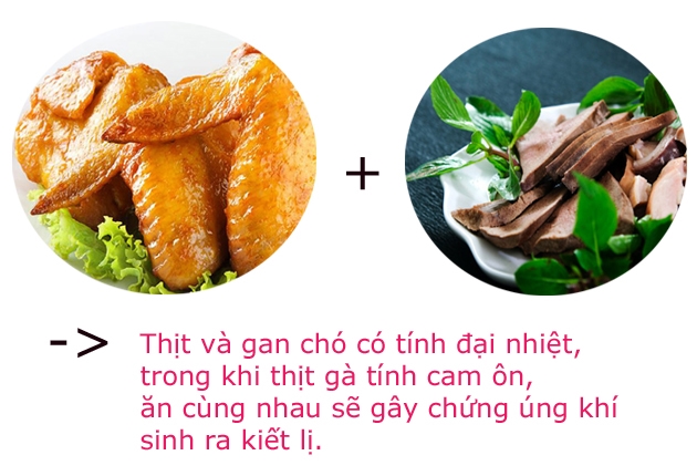7 kết hợp cấm kỵ khi ăn thịt gà không phải ai cũng biết