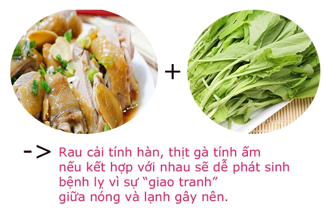 7 kết hợp cấm kỵ khi ăn thịt gà không phải ai cũng biết