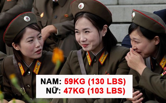 bestie cân nặng 13