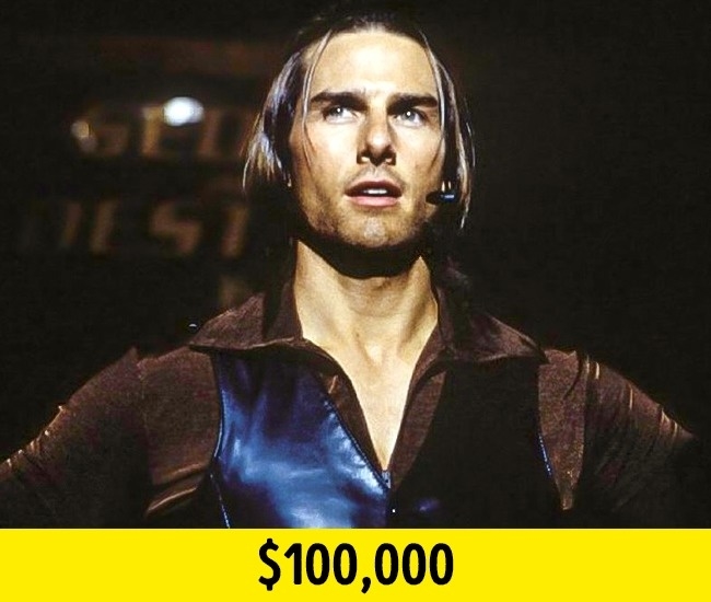 10 vai diễn nổi tiếng nhưng có cát-sê còm cõi đến khó tin của sao Hollywood
