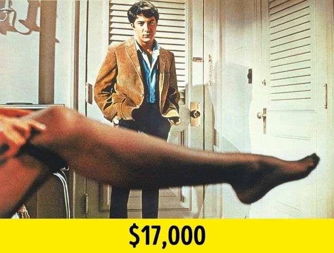 10 vai diễn nổi tiếng nhưng có cát-sê còm cõi đến khó tin của sao Hollywood