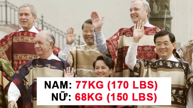 bestie cân nặng 10