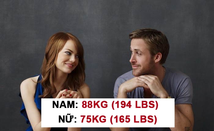 bestie cân nặng 3