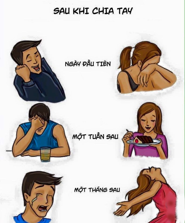 16 điều chứng minh con trai và con gái đến từ 2 hành tinh khác nhau là thật