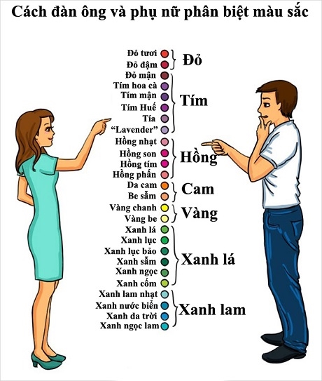 bestie-suc-khoe-nam-gioi
