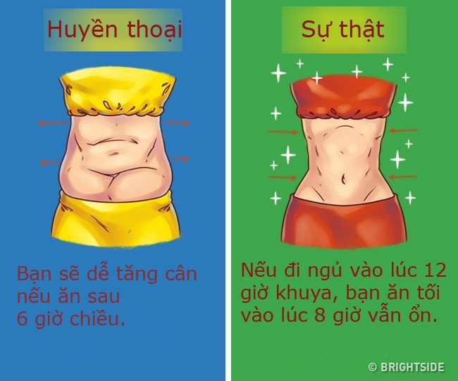 bestie thuc pham giam can