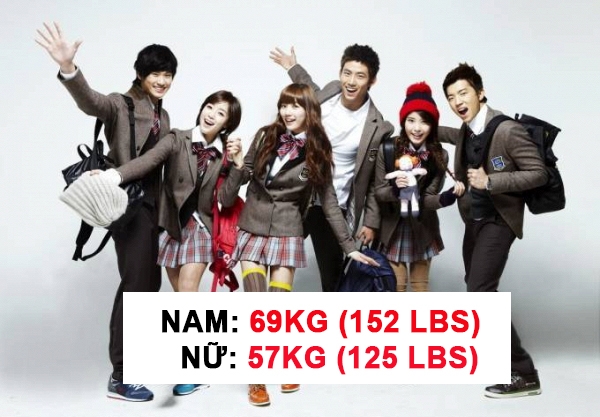 bestie cân nặng 12
