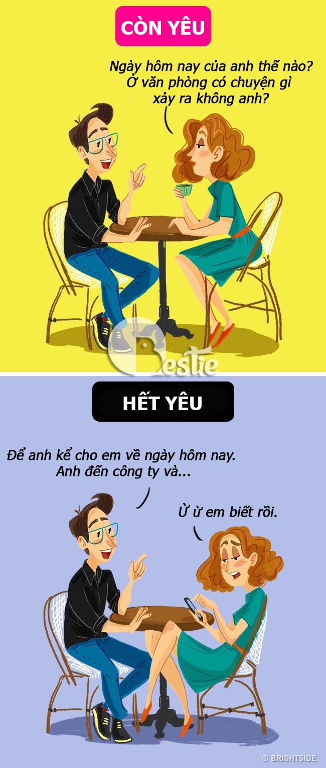 8 điều phụ nữ sẽ làm khi đã cạn tình với bạn