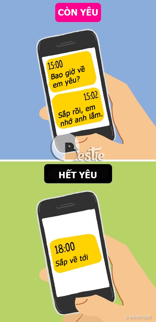 8 điều phụ nữ sẽ làm khi đã cạn tình với bạn