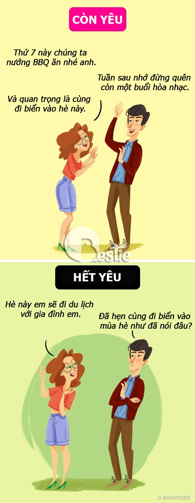 8 điều phụ nữ sẽ làm khi đã cạn tình với bạn