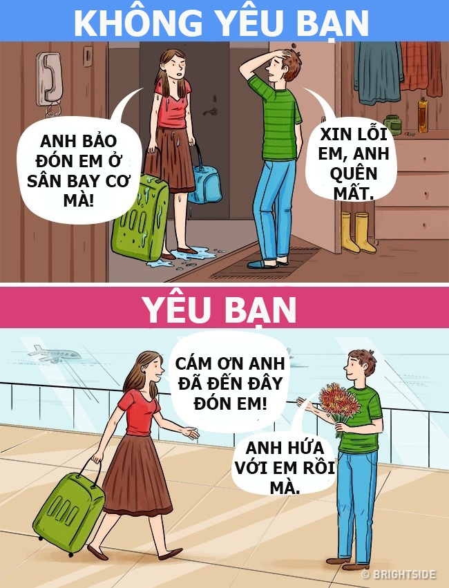 12 dấu hiệu chứng tỏ chàng một lòng một dạ yêu bạn
