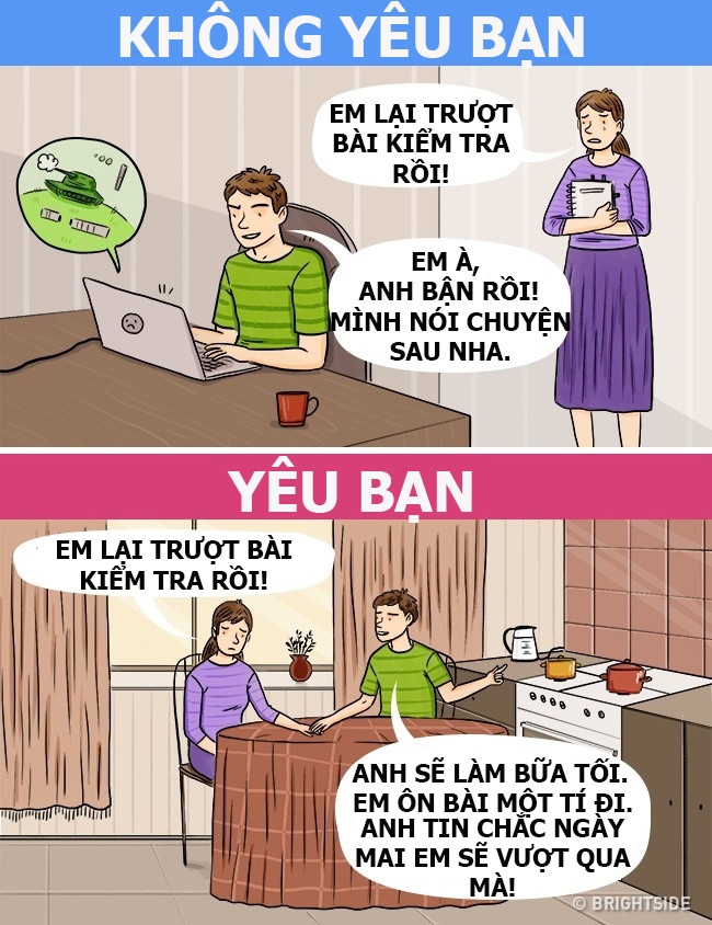 12 dấu hiệu chứng tỏ chàng một lòng một dạ yêu bạn