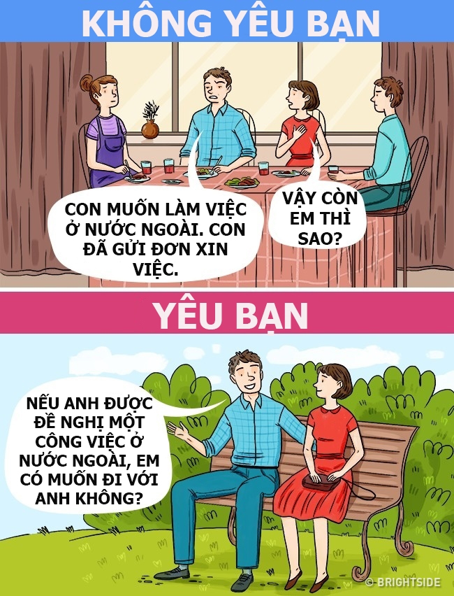 12 dấu hiệu chứng tỏ chàng một lòng một dạ yêu bạn