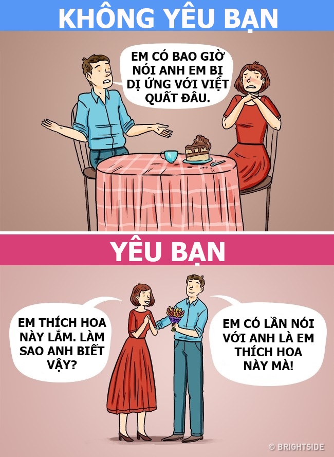 12 dấu hiệu chứng tỏ chàng một lòng một dạ yêu bạn