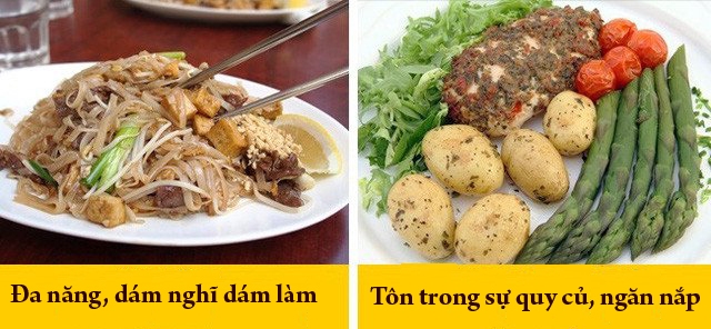 bestie doan tinh cach qua nhung hoat dong thuong ngay